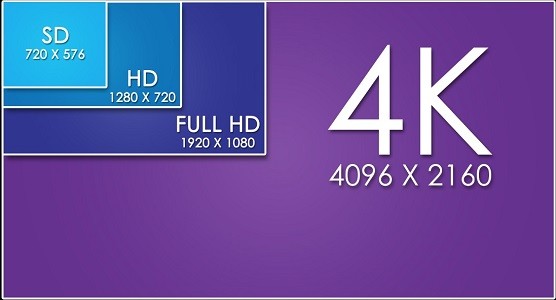 Difference between HD and Ultra HD
