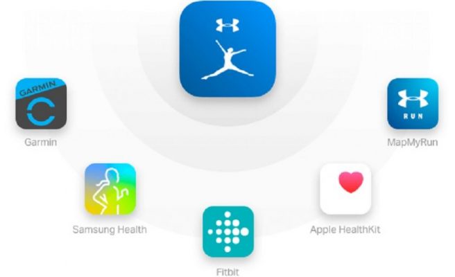 connect fitness pal to fitbit