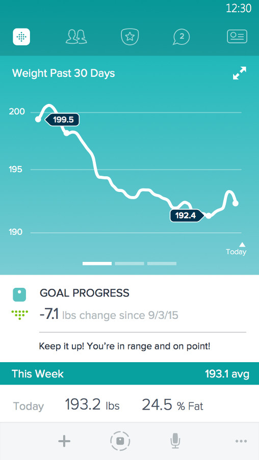 Fitbit Dashboard - How To Use, Tips And Tricks - Shopinbrand