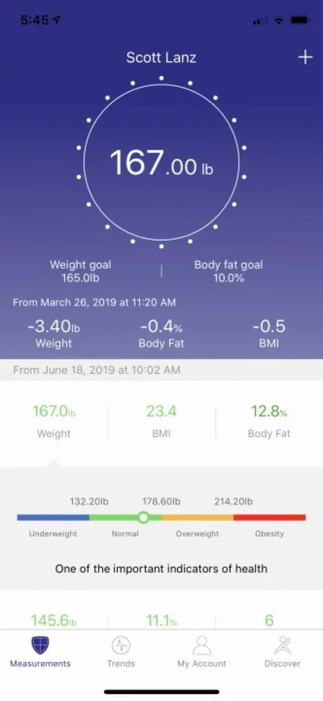 RENPHO Body Fat Scale Review